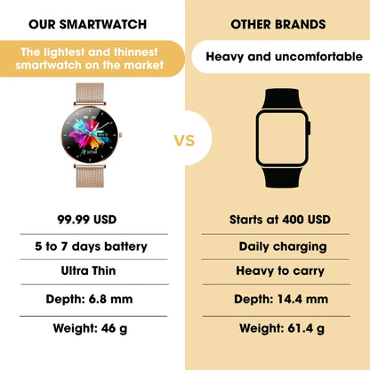 stylish-smart-watches-ladies